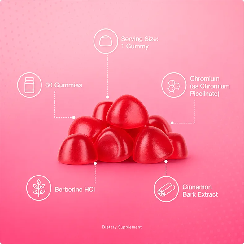 Burn Gummy consumer reviews gummies and natural ingredients