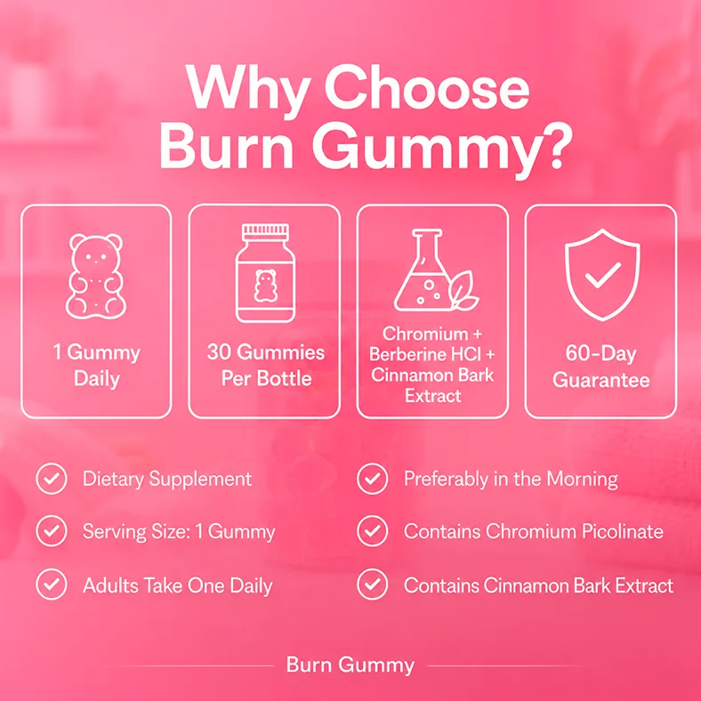 Burn Gummy reviews why choose thermogenic gummy